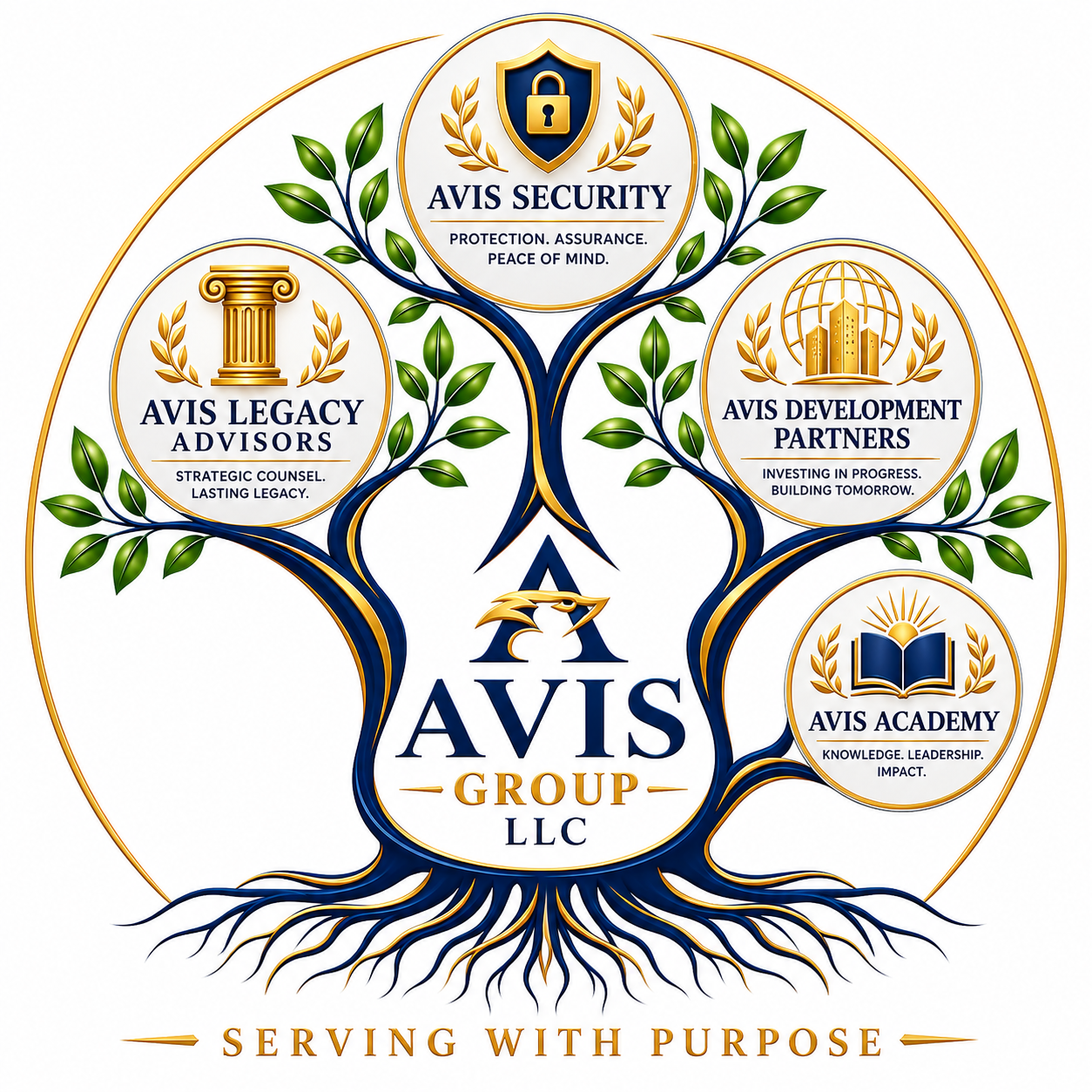 AVIS GROUP family of companies emblem